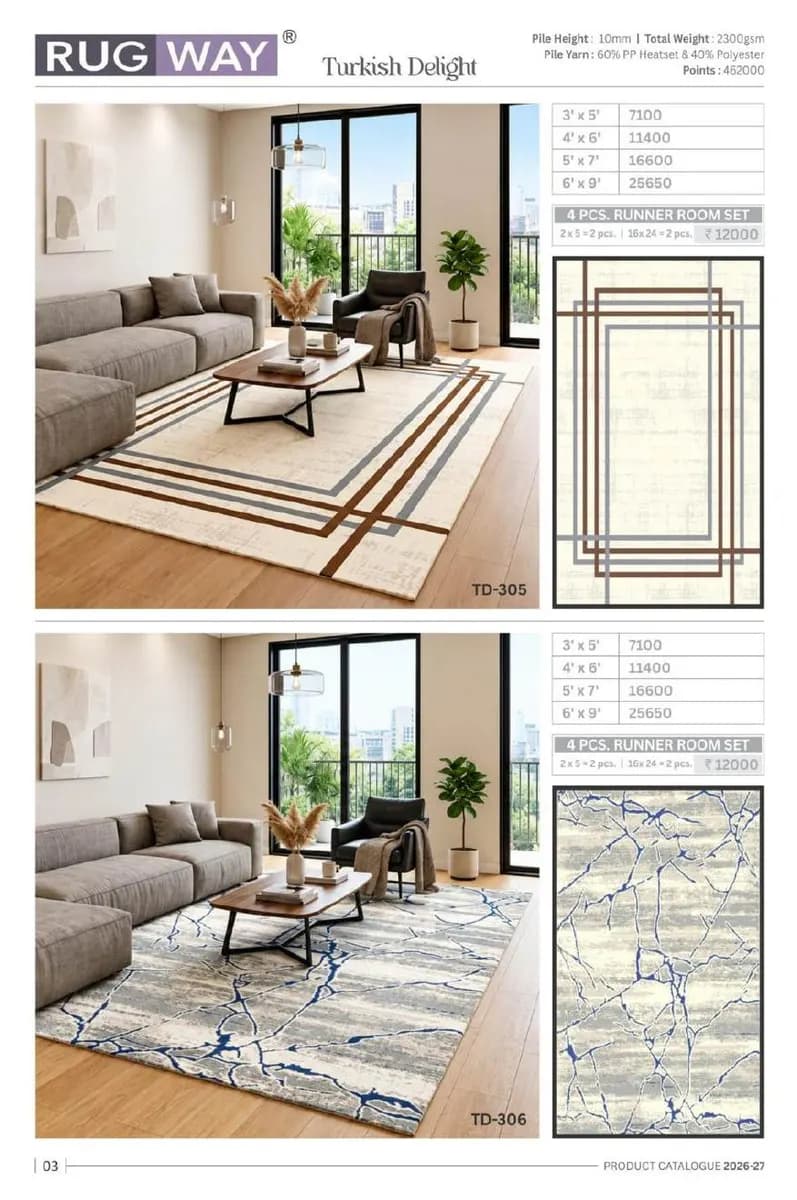 Turkish Delight — Modern Area Rugs & Carpets catalog page 6 — RUG WAY · Interium RUG WAY Turkish-Weave Area Rug Collection