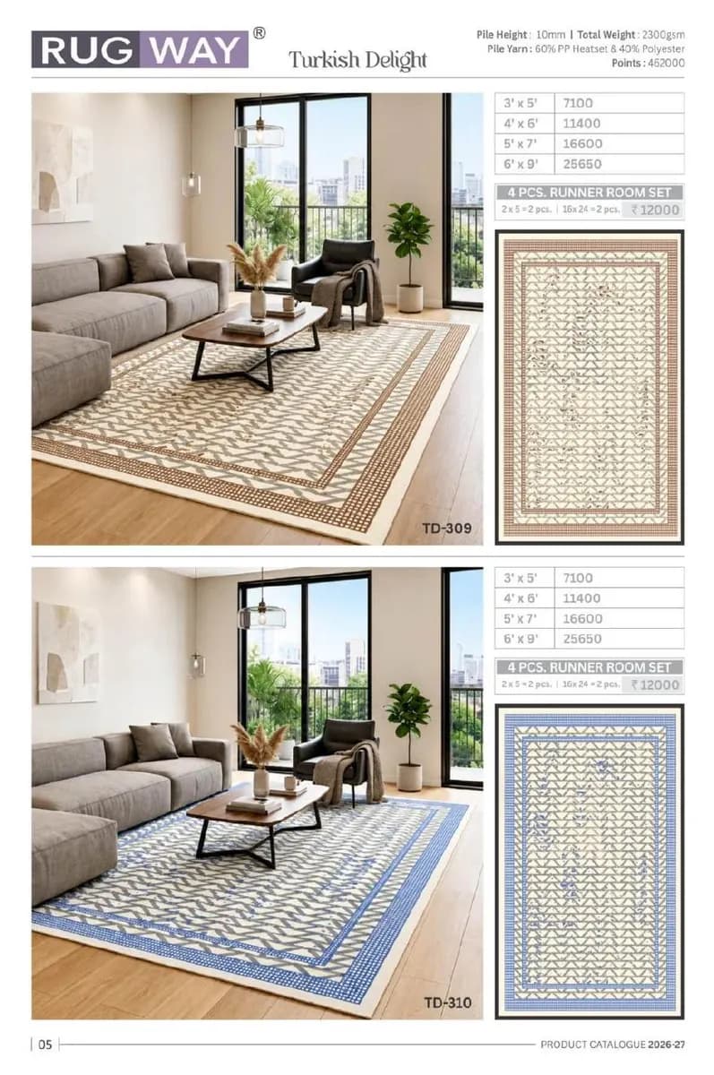 Turkish Delight — Modern Area Rugs & Carpets catalog page 8 — RUG WAY · Interium RUG WAY Turkish-Weave Area Rug Collection