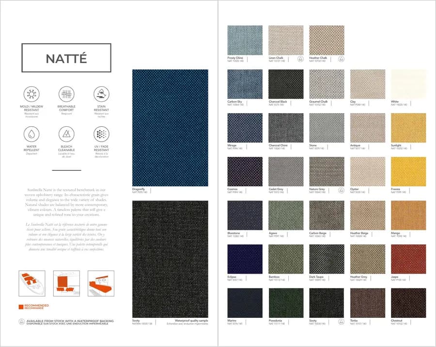 Sunbrella Marine Upholstery catalog page 5 — Sunbrella® Sunbrella & Agora Outdoor Fabrics