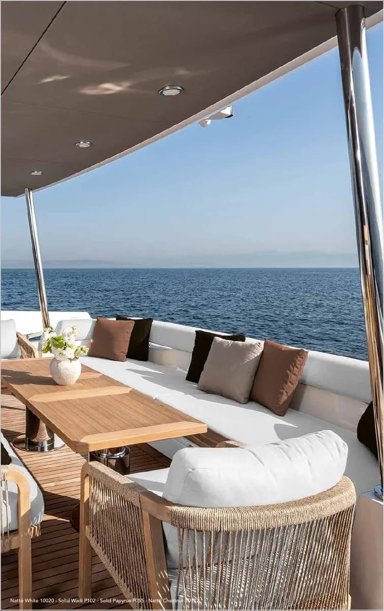 Sunbrella Marine Upholstery catalog page 10 — Sunbrella® Sunbrella & Agora Outdoor Fabrics