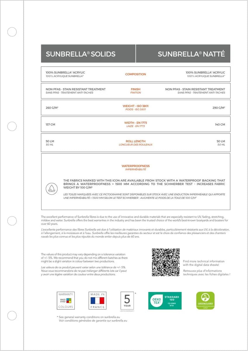 Sunbrella Marine Upholstery catalog page 14 — Sunbrella® Sunbrella & Agora Outdoor Fabrics