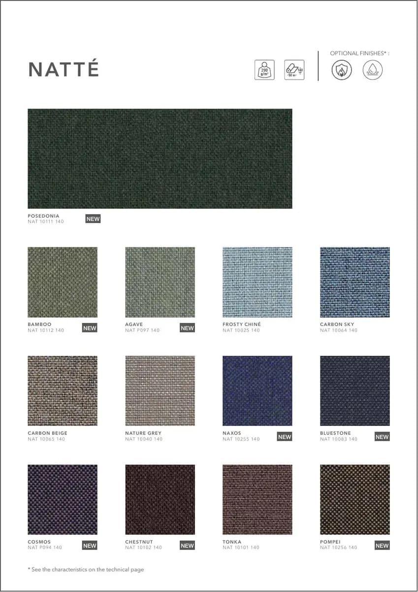 Sunbrella Timeless catalog page 4 — Sunbrella® Sunbrella & Agora Outdoor Fabrics