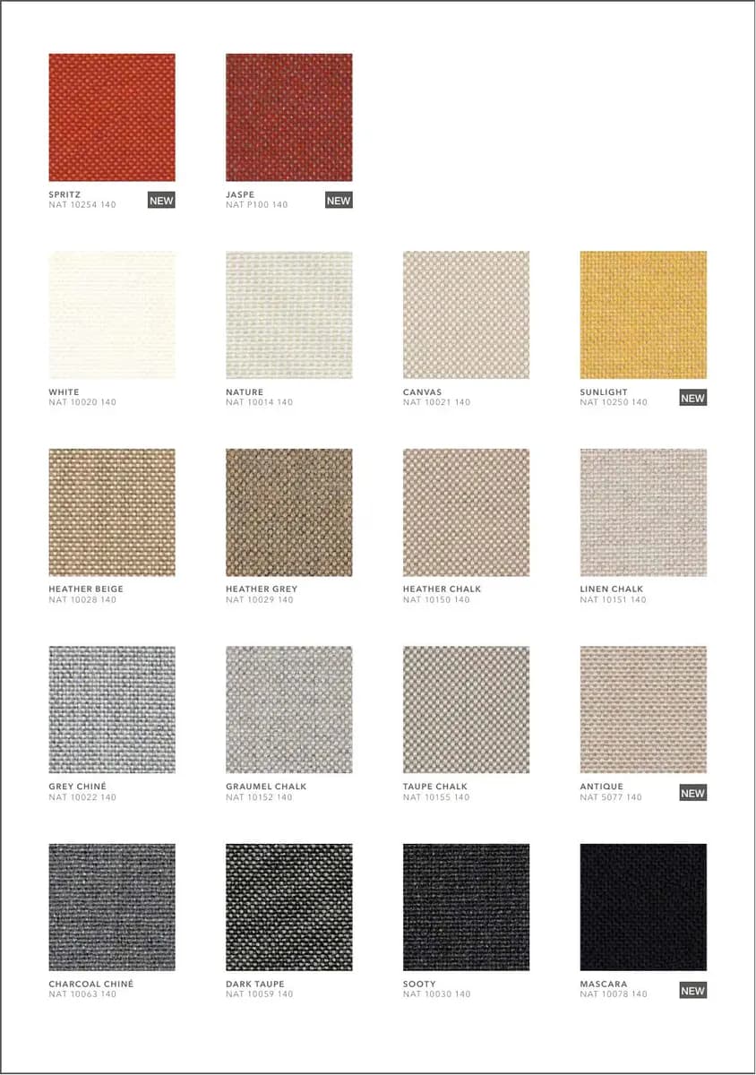 Sunbrella Timeless catalog page 5 — Sunbrella® Sunbrella & Agora Outdoor Fabrics